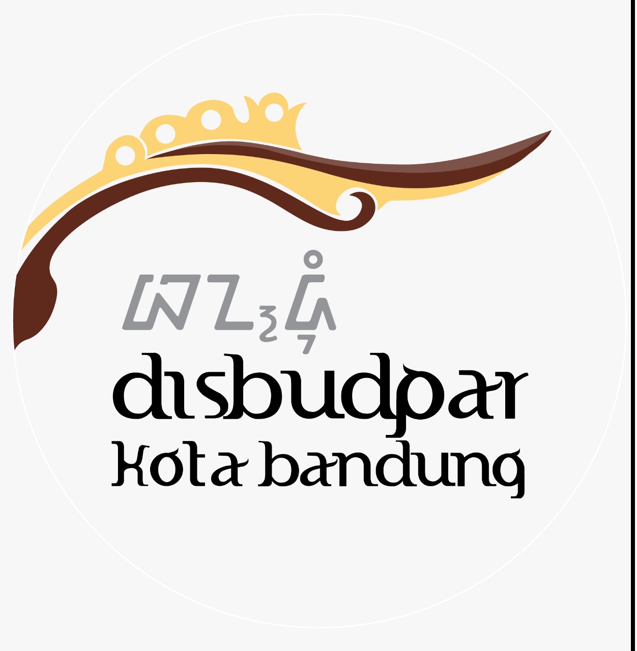 About Dinas Kebudayaan Dan Pariwisata Organizations Portal Data